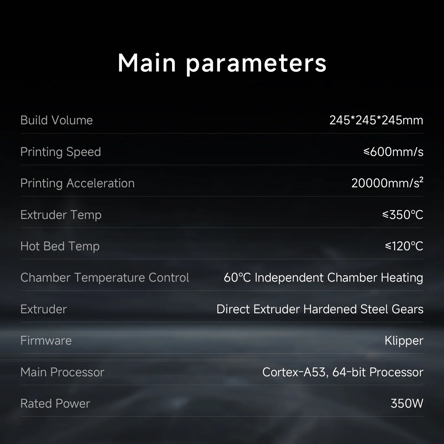 Q1 Pro