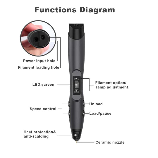 SL-300A