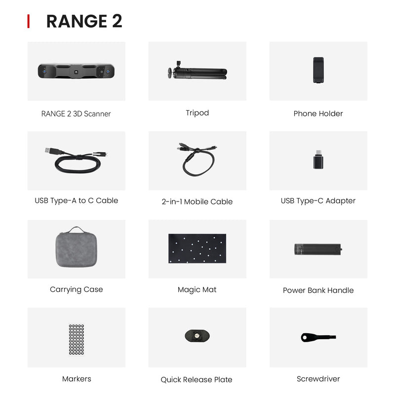 Range 2